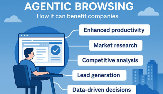 Agentic Browsing: Revolutionizing Process Automation