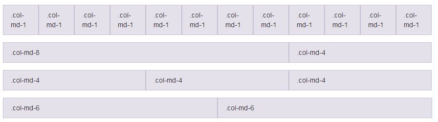 Bootstrap grid system